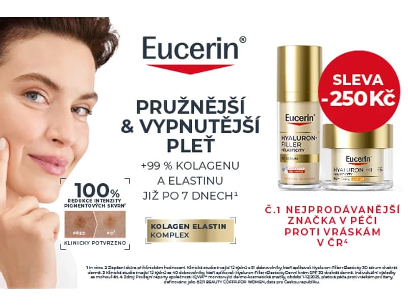 Sleva 250 Kč na Eucerin Hyaluron-Filler + Elasticity